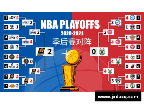 宝威体育官网新浪NBA篮彩预测：精准分析与实战指南